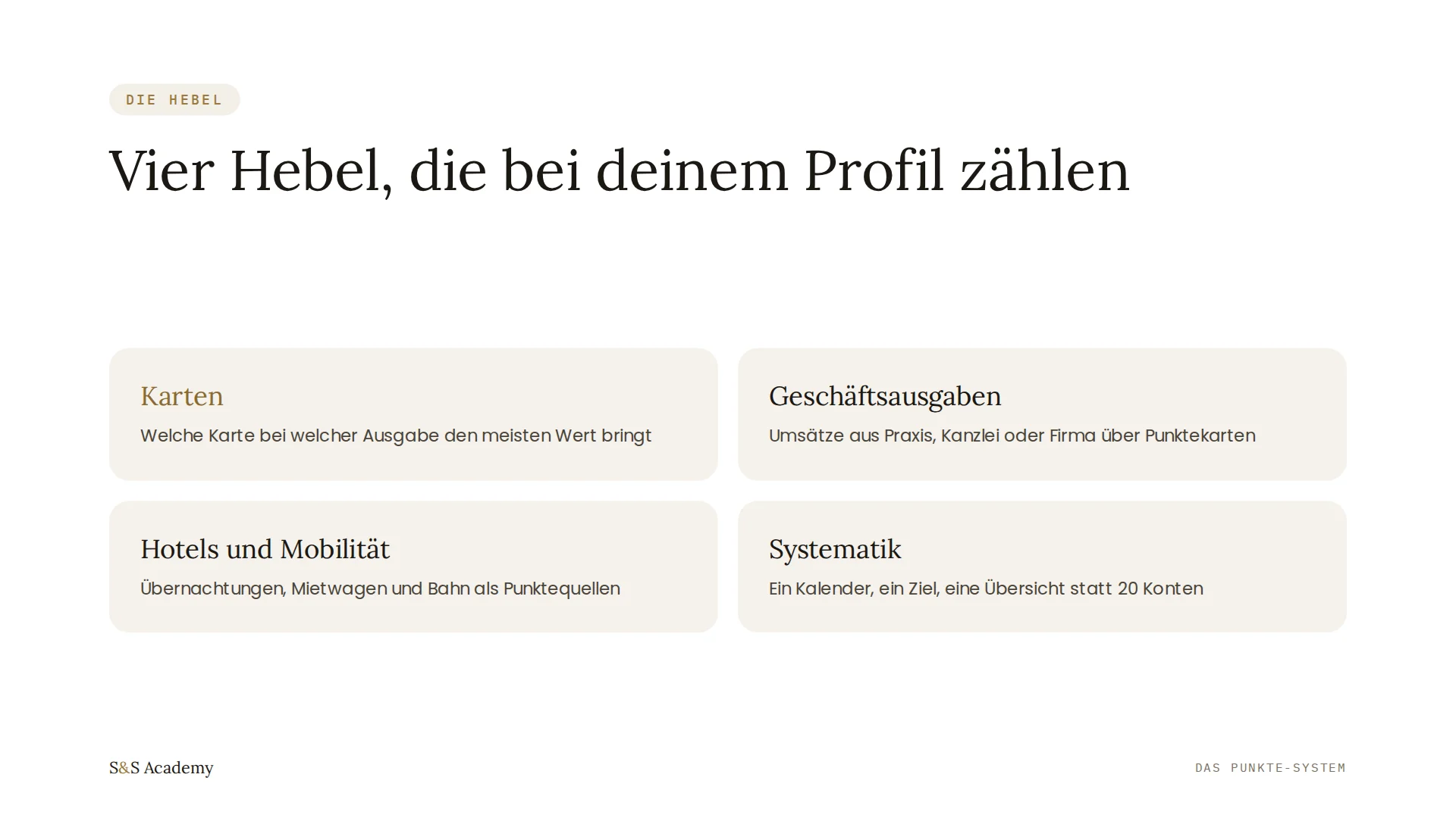 Vier Hebel, die bei deinem Profil zählen