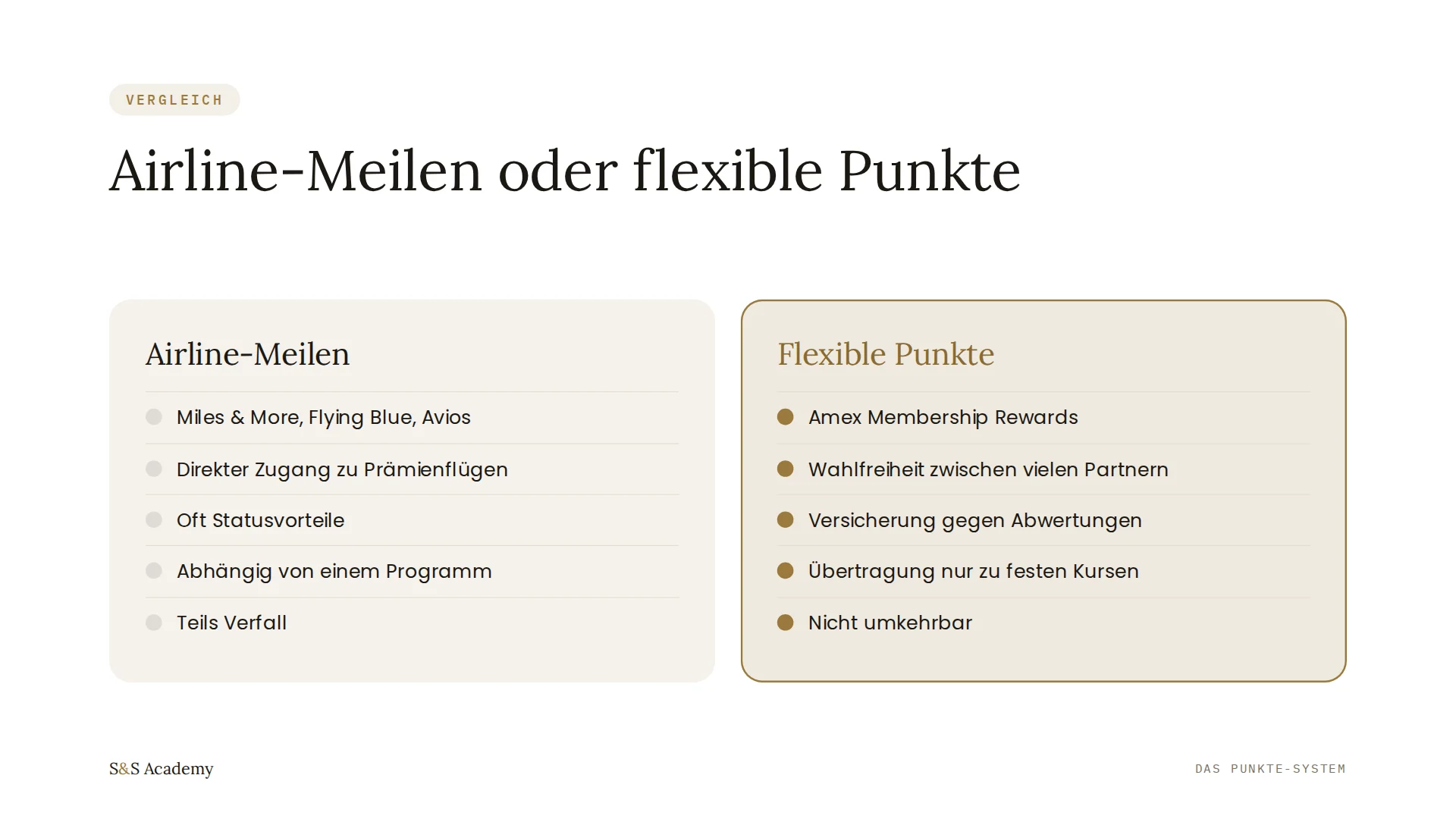 Airline-Meilen oder flexible Punkte
