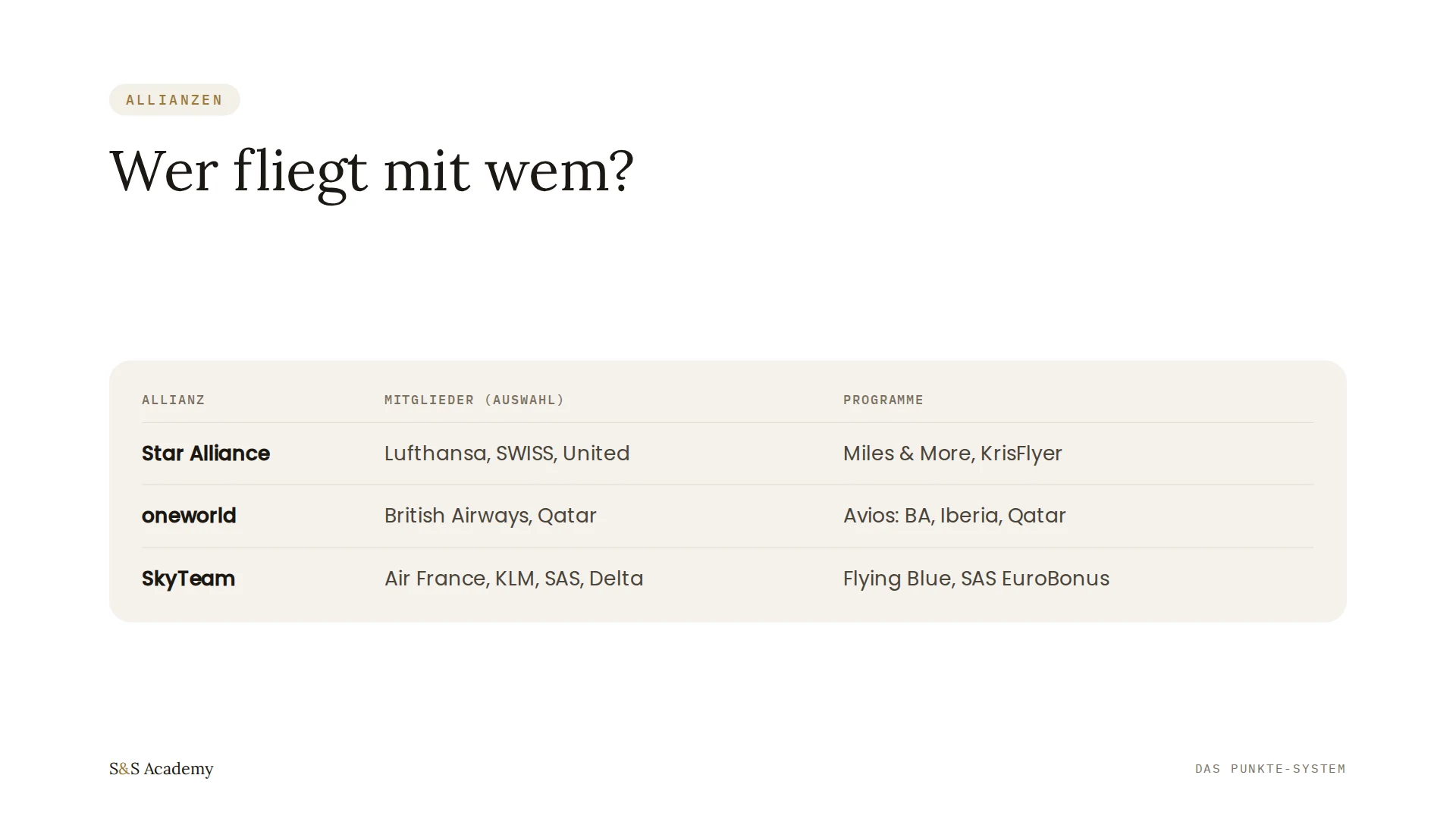 Wer fliegt mit wem?