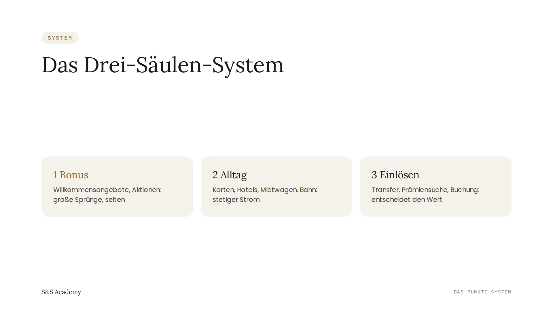 Das Drei-Säulen-System