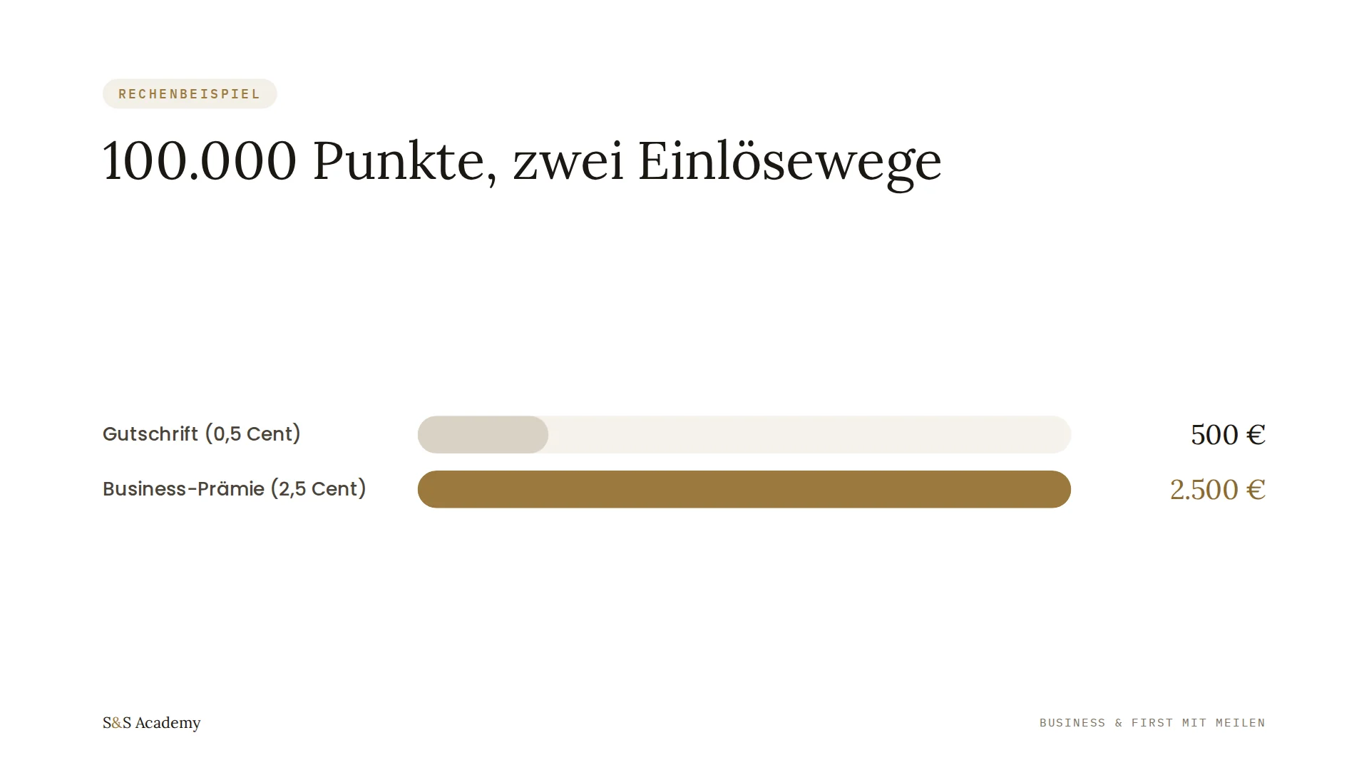 100.000 Punkte, zwei Einlösewege