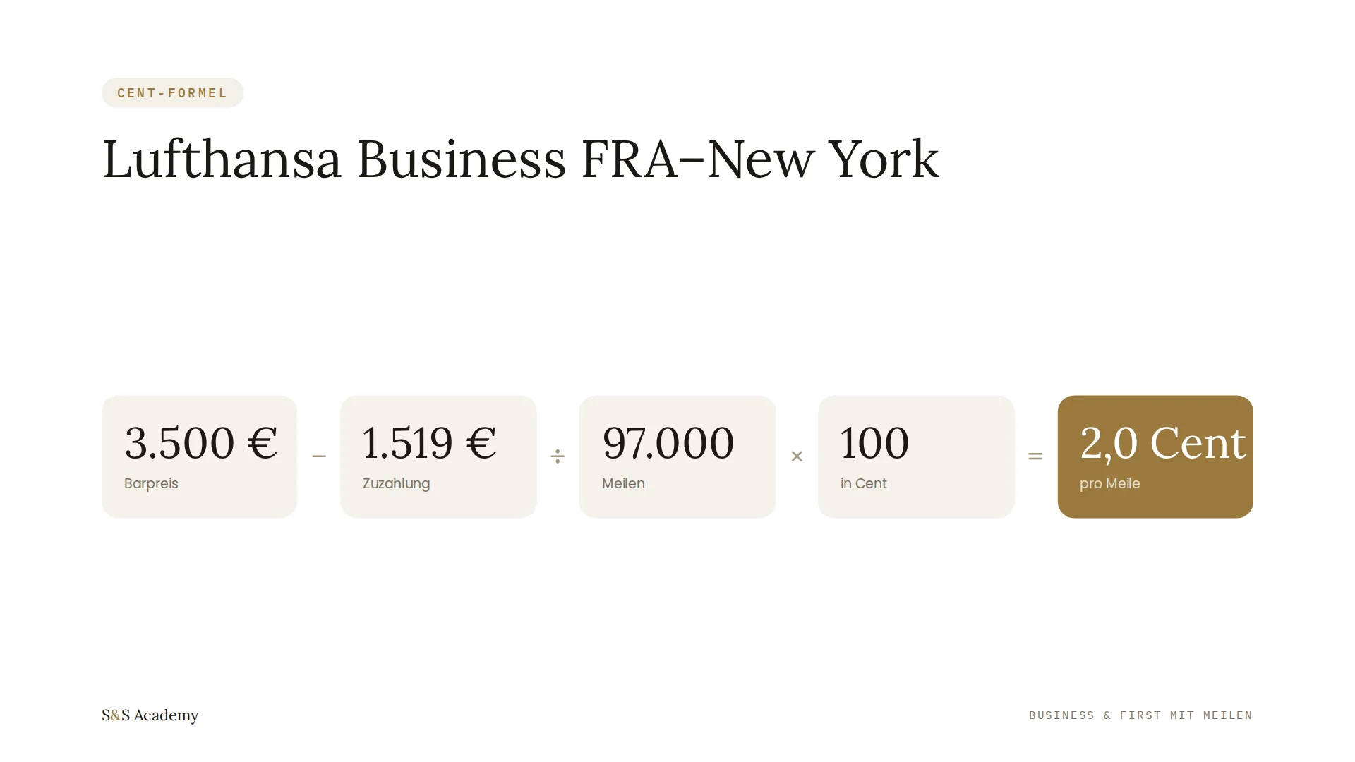 Lufthansa Business FRA–New York