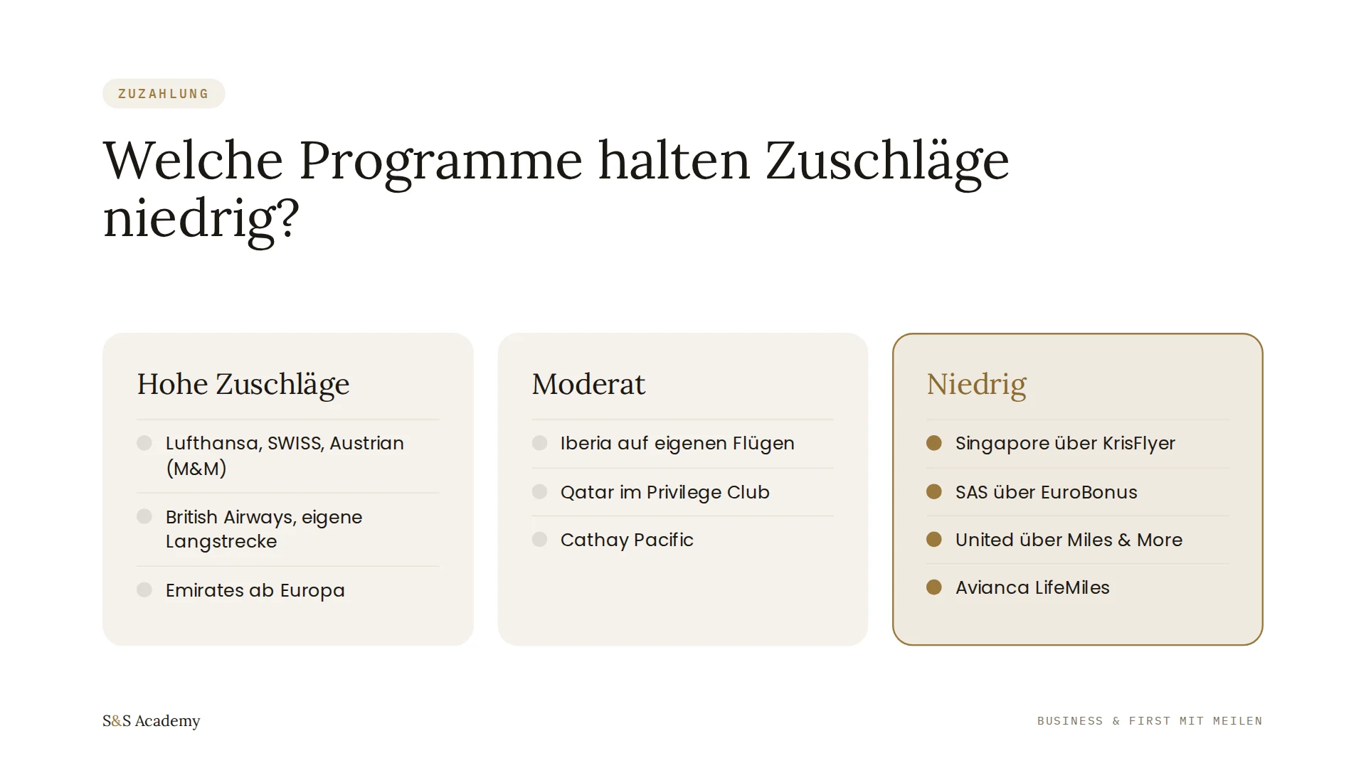 Welche Programme halten Zuschläge niedrig?