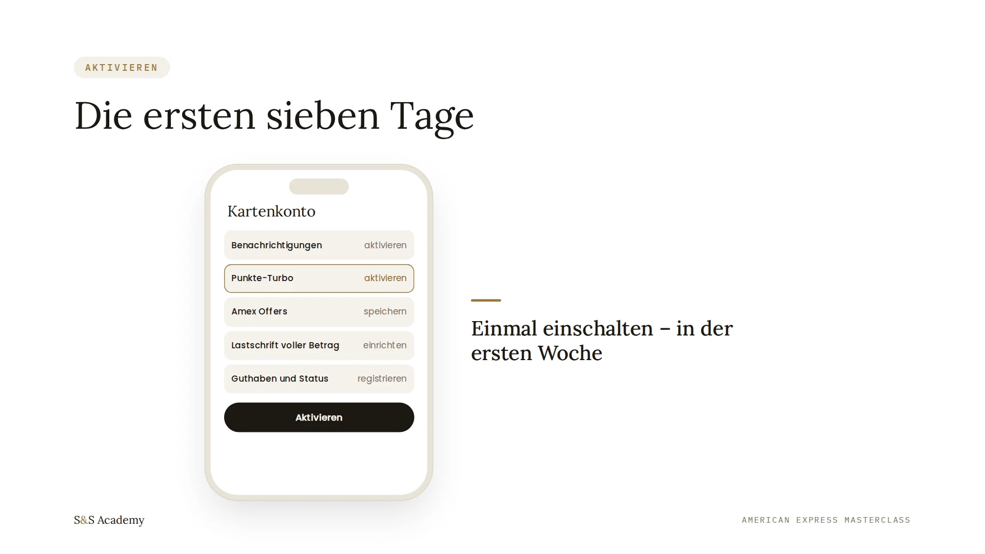 Die ersten sieben Tage