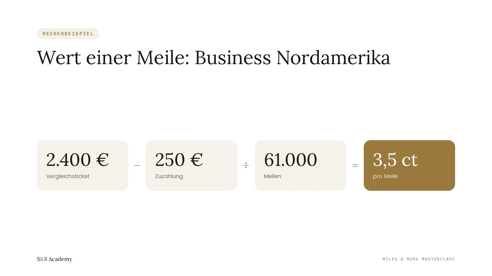 Wert einer Meile: Business Nordamerika
