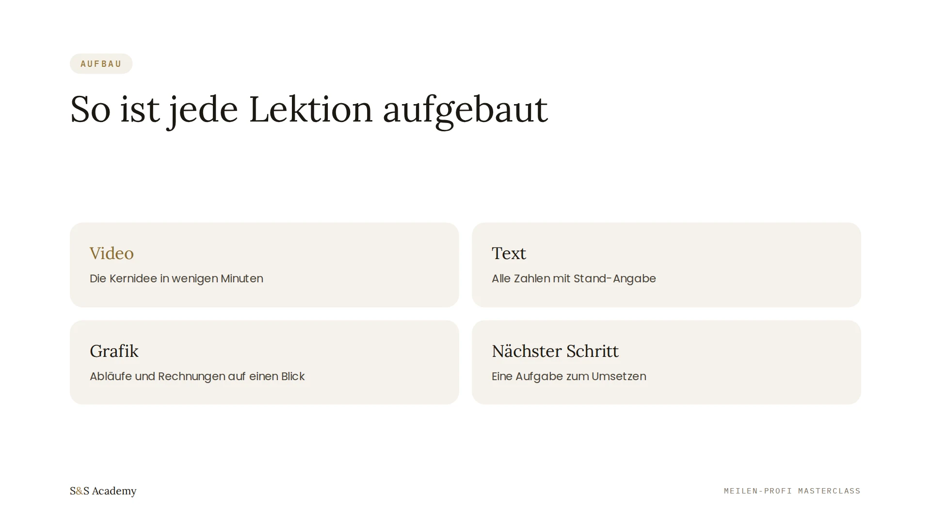 So ist jede Lektion aufgebaut