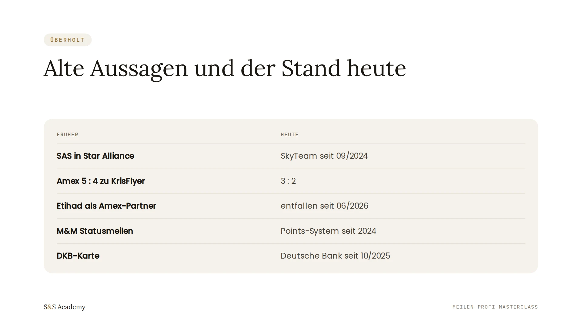 Alte Aussagen und der Stand heute