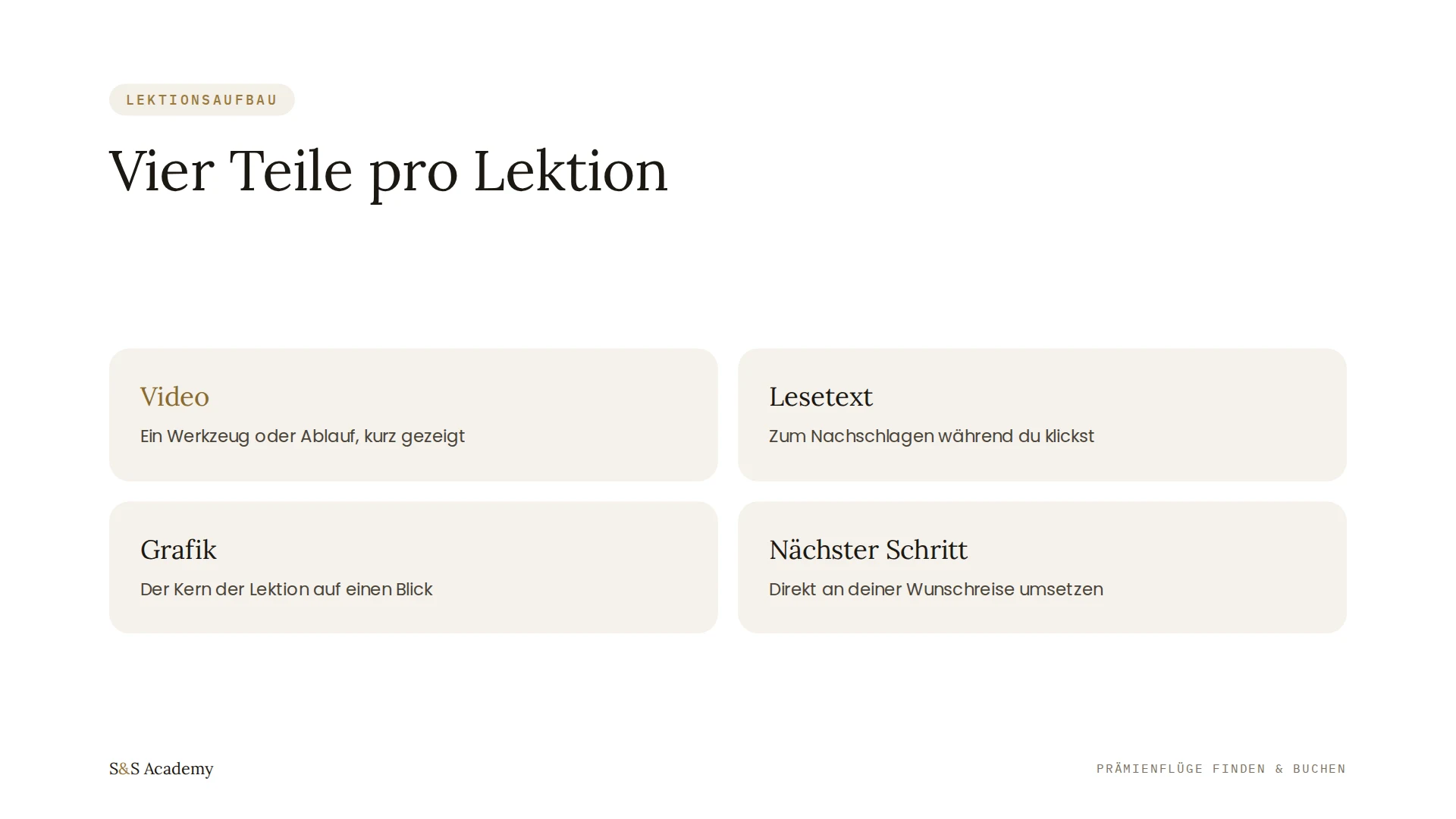 Vier Teile pro Lektion