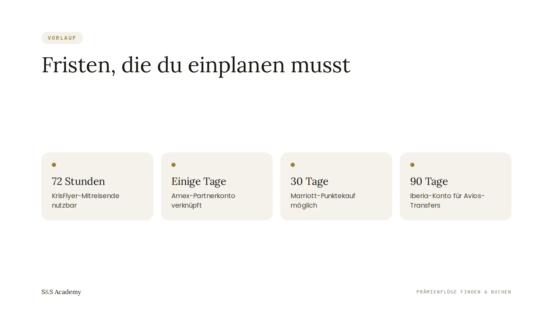 Fristen, die du einplanen musst