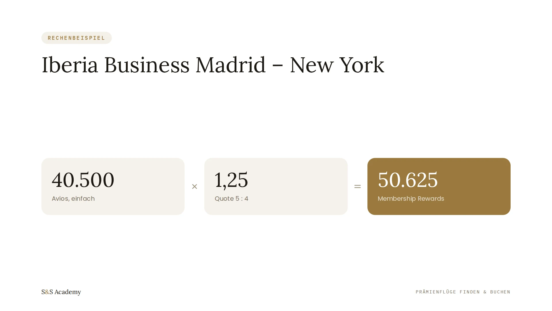 Iberia Business Madrid – New York